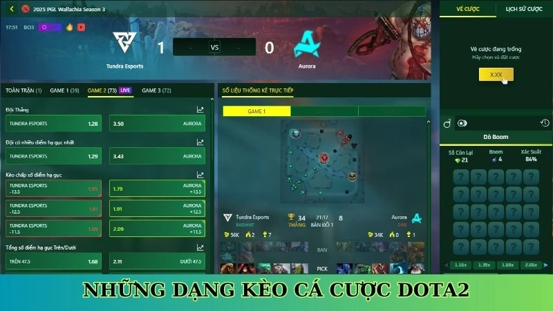 Những dạng kèo cá cược Dota2 Những dạng kèo cá cược Dota2