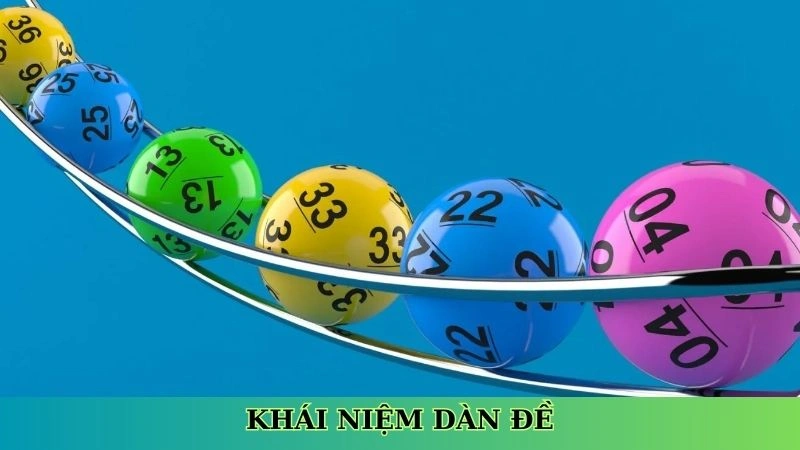 Khái niệm dàn đề