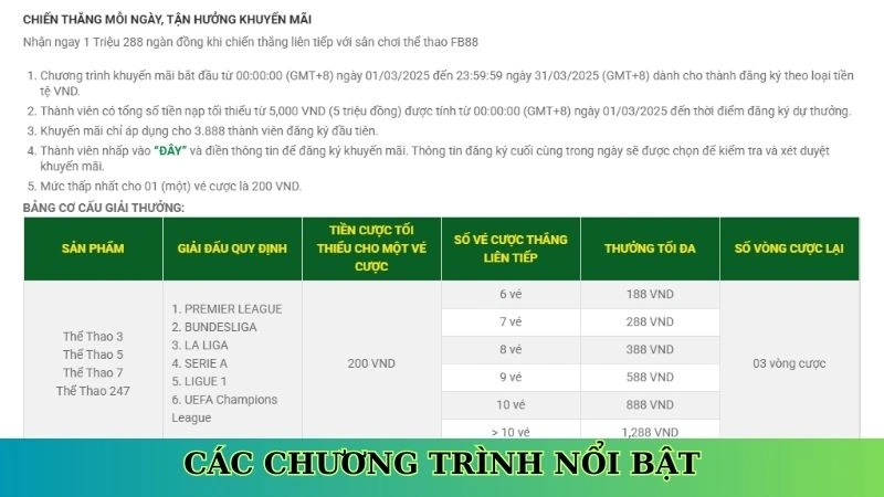 Các chương trình nổi bật Các chương trình nổi bật