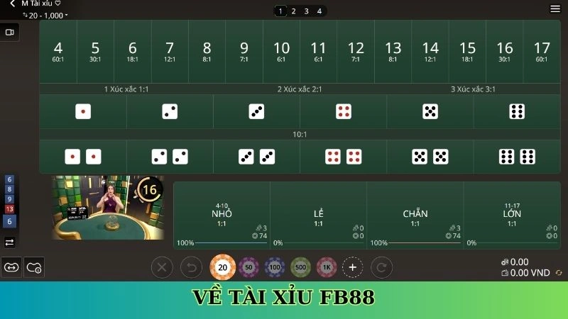 Giới thiệu đôi nét về tài xỉu Fb88